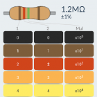 Resistance Calculator icon