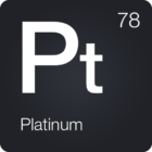 Periodic Table 2020 – Chemistry